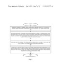 ADAPTIVE CONTROL OF A CONCENTRATED SOLAR POWER-ENABLED POWER PLANT diagram and image