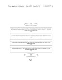 ADAPTIVE CONTROL OF A CONCENTRATED SOLAR  POWER PLANT diagram and image