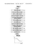 RUNNING CONTROL DEVICE, AND RUNNING CONTROL METHOD diagram and image