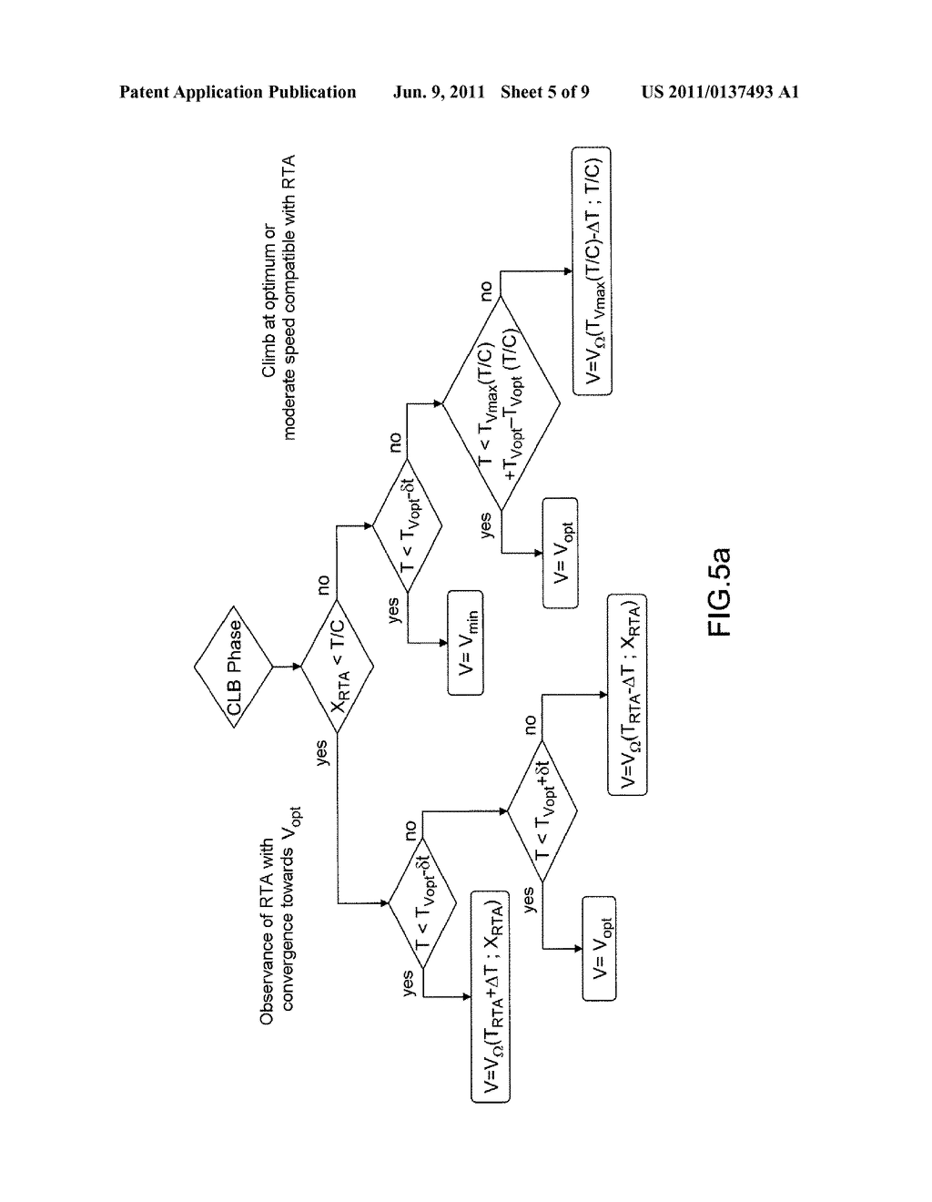 Method for Continuously and Adaptively Generating a Speed Setpoint for an     Aircraft to Observe an RTA - diagram, schematic, and image 06