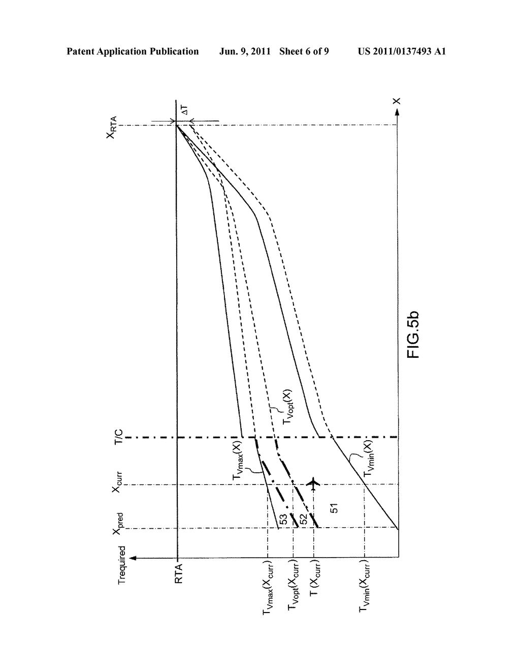 Method for Continuously and Adaptively Generating a Speed Setpoint for an     Aircraft to Observe an RTA - diagram, schematic, and image 07