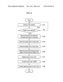 CONTROL DEVICE OF FUEL CELL VEHICLE WITH MULTI-DRIVE SYSTEM AND CONTROL     METHOD THEREOF diagram and image