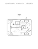 DRIVING FORCE CONTROLLING APPARATUS AND CONTROL METHOD OF DRIVING FORCE     CONTROLLING APPARATUS diagram and image