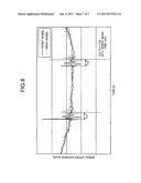 DRIVING FORCE CONTROLLING APPARATUS AND CONTROL METHOD OF DRIVING FORCE     CONTROLLING APPARATUS diagram and image