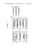 EXECUTION DEVICE, EXECUTION METHOD AND EXECUTION SYSTEM WHICH ALLOW     VARIOUS ON-BOARD DEVICES TO EXECUTE ACTIONS REQUIRING USER AGREEMENT AND     COMMUNICATION CENTER WHICH CONSTITUTES EXECUTION SYSTEM, AND ON-BOARD     DEVICE WHICH EXECUTES ACTION REQUIRING USER AGREEMENT diagram and image