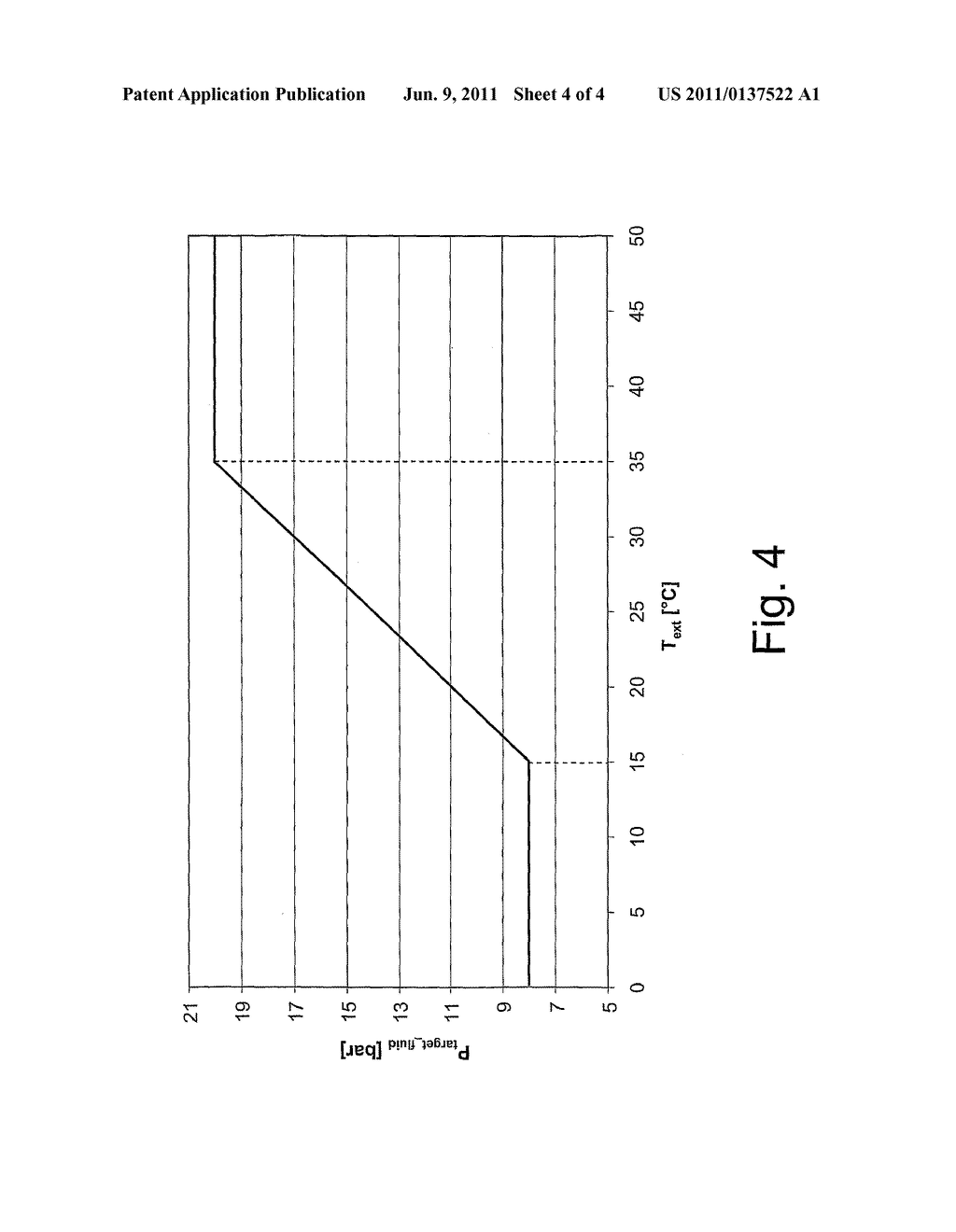 CONTROL OF A CONDENSER FAN OF AN AUTOMOTIVE AIR-CONDITIONING SYSTEM - diagram, schematic, and image 05