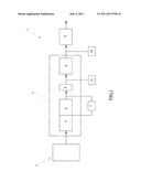 METHOD FOR DETERMINE GAS PRESSURE IN AN EXHAUST AFTER-TREATMENT SYSTEM diagram and image