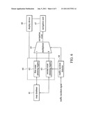 NAVIGATION SYSTEM AND ROUTE PLANNING METHOD USING THE SAME diagram and image