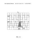 FLOW MEASUREMENT METHOD AND DEVICE diagram and image