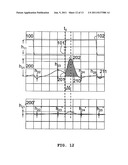 FLOW MEASUREMENT METHOD AND DEVICE diagram and image