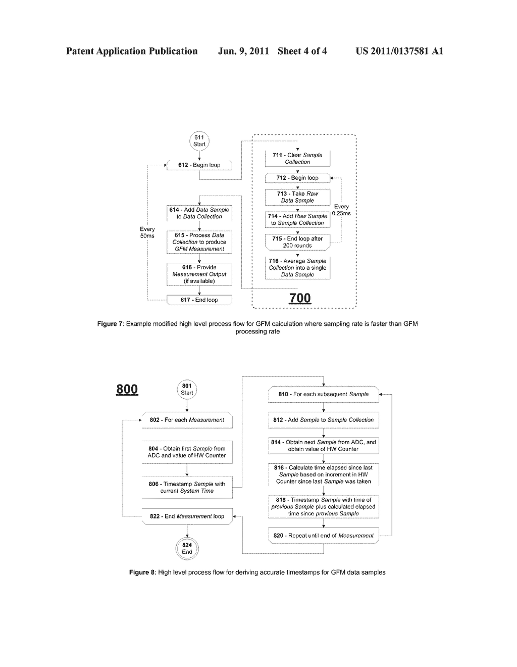 METHOD AND APPARATUS FOR ENHANCING IN-SITU GAS FLOW MEASUREMENT     PERFORMANCE - diagram, schematic, and image 05