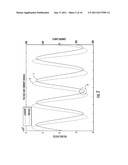 ARCING EVENT DETECTION diagram and image