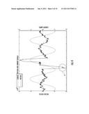 ARCING EVENT DETECTION diagram and image