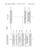 ELECTRIC POWER GENERATION AMOUNT ESTIMATION DEVICE, ELECTRIC POWER     GENERATION AMOUNT ESTIMATION SYSTEM, ELECTRIC POWER GENERATION AMOUNT     ESTIMATION METHOD AND COMPUTER PROGRAM diagram and image