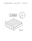 QUALITY CONTROL METHOD AND MICRO/NANO-CHANNELED DEVICES diagram and image