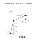 RACING LINE OPTIMIZATION diagram and image