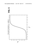 RACING LINE OPTIMIZATION diagram and image