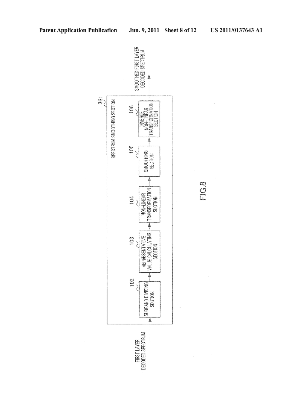 SPECTRAL SMOOTHING DEVICE, ENCODING DEVICE, DECODING DEVICE, COMMUNICATION     TERMINAL DEVICE, BASE STATION DEVICE, AND SPECTRAL SMOOTHING METHOD - diagram, schematic, and image 09