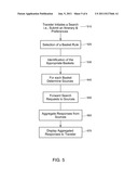 MULTI-TRAVEL AGGREGATOR diagram and image