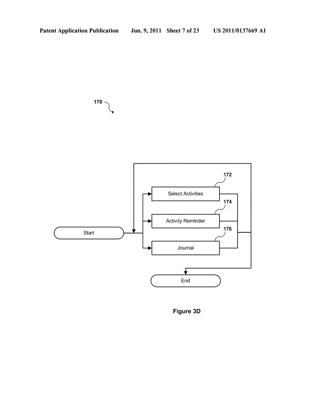 SYSTEM AND METHOD FOR MANAGING A LEADERSHIP AND HEALTH DEVELOPMENT PROGRAM - diagram, schematic, and image 08