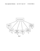 SYSTEM AND METHOD OF HEALTHCARE ADMINISTRATION FOR A GERIATRIC POPULATION diagram and image