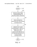 SYSTEMS AND METHODS FOR PROVIDING CONTEXT-BASED MOVIE INFORMATION diagram and image