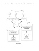 Method and System for Reducing Carbon Emissions Arising from Vehicle     Travel diagram and image