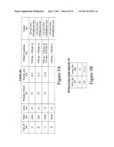 Method and System for Reducing Carbon Emissions Arising from Vehicle     Travel diagram and image