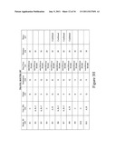 Method and System for Reducing Carbon Emissions Arising from Vehicle     Travel diagram and image