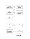 Method and System for Reducing Carbon Emissions Arising from Vehicle     Travel diagram and image