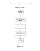 Method and System for Reducing Carbon Emissions Arising from Vehicle     Travel diagram and image