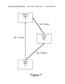 Method and System for Reducing Carbon Emissions Arising from Vehicle     Travel diagram and image