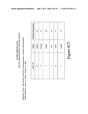 Method and System for Reducing Carbon Emissions Arising from Vehicle     Travel diagram and image