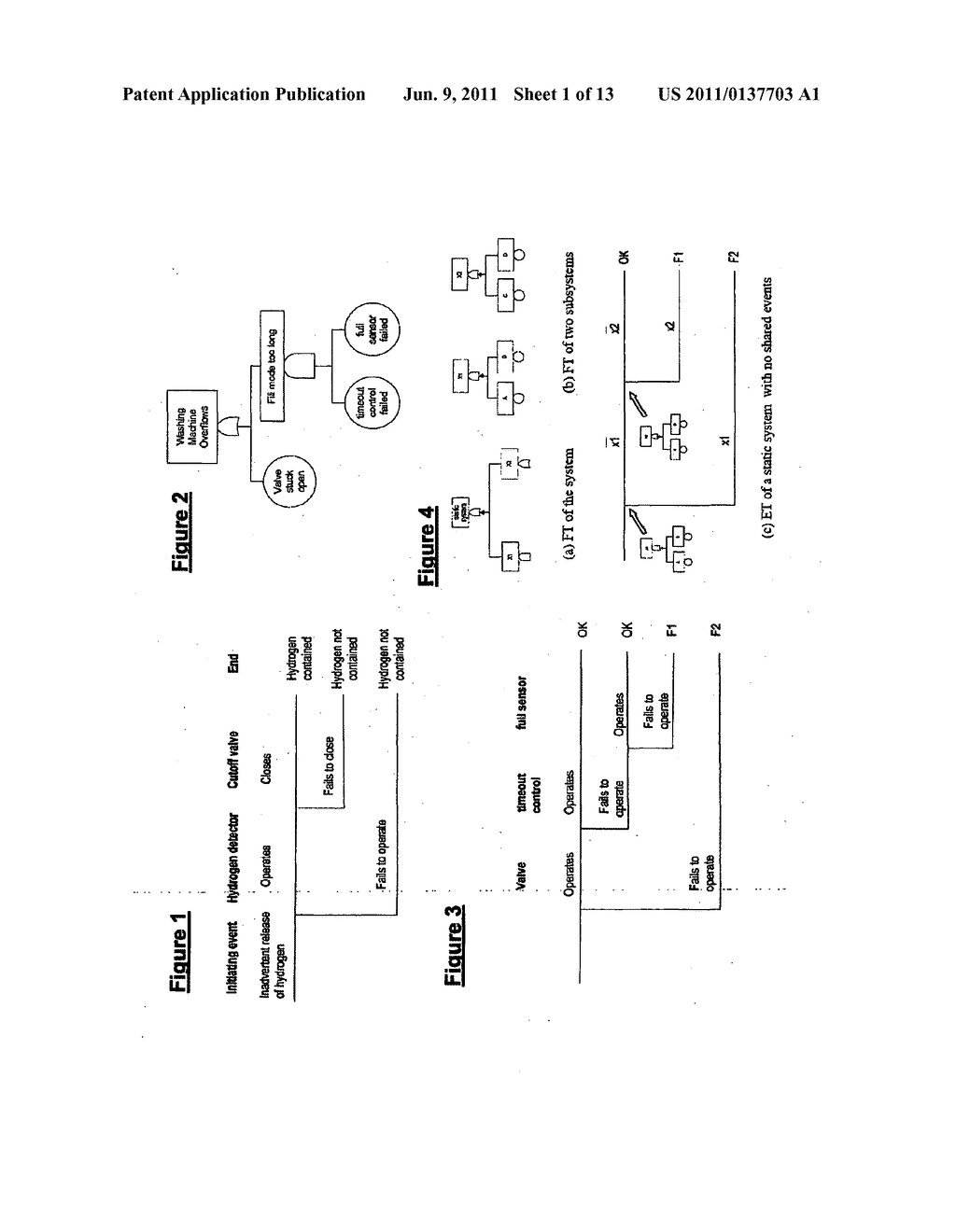 METHOD AND SYSTEM FOR DYNAMIC PROBABILISTIC RISK ASSESSMENT - diagram, schematic, and image 02