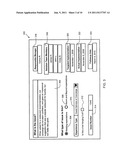 Customer experience improvement system and method diagram and image