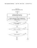 Computerized system for processing transaction data diagram and image