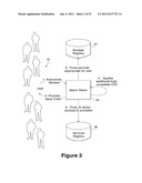 Internet Contextual Communication System diagram and image