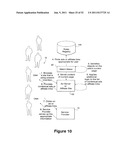 Internet Contextual Communication System diagram and image