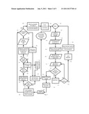 Systems and Methods for Virtual Credit Card Transactions diagram and image