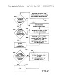 Methods for distributions of digital files diagram and image