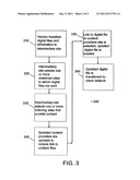 Methods for distributions of digital files diagram and image