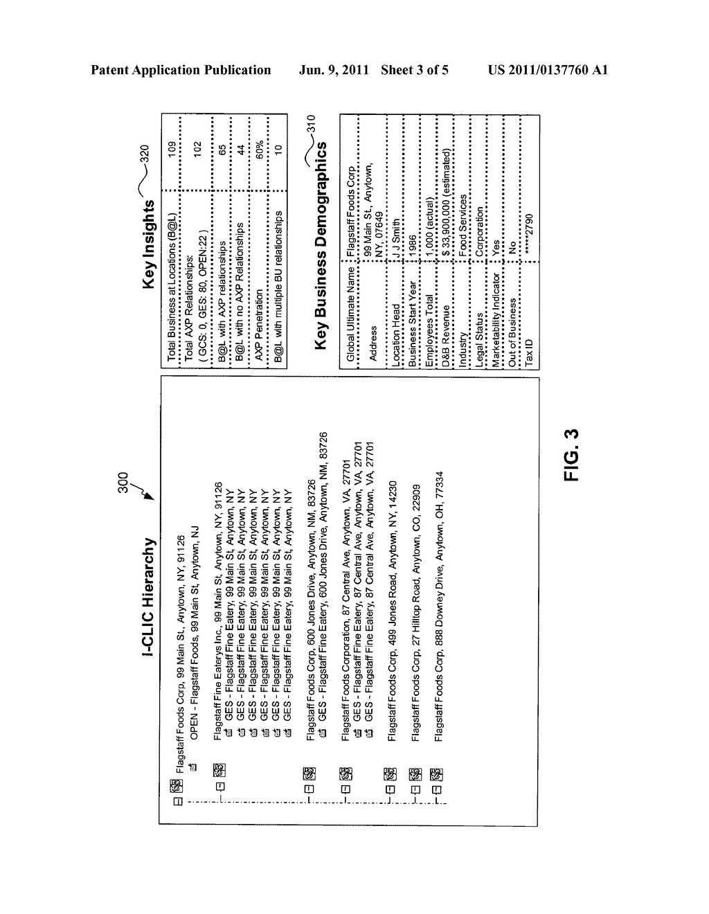 METHOD, SYSTEM, AND COMPUTER PROGRAM PRODUCT FOR CUSTOMER LINKING AND     IDENTIFICATION CAPABILITY FOR INSTITUTIONS - diagram, schematic, and image 04