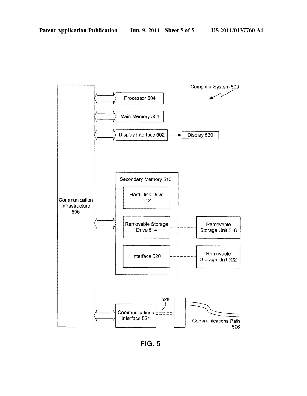 METHOD, SYSTEM, AND COMPUTER PROGRAM PRODUCT FOR CUSTOMER LINKING AND     IDENTIFICATION CAPABILITY FOR INSTITUTIONS - diagram, schematic, and image 06