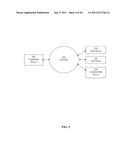 Digital Mapping System diagram and image