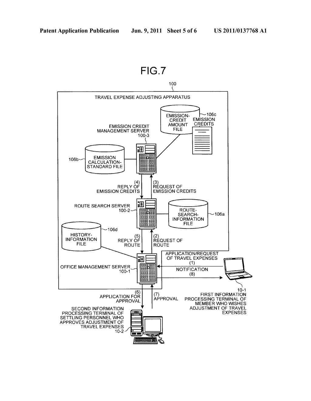 TRAVEL EXPENSE ADJUSTING APPARATUS AND TRAVEL EXPENSE ADJUSTING METHOD - diagram, schematic, and image 06