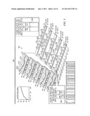 ENHANCED SYSTEM AND METHOD FOR MANAGING FINANCIAL MARKET INFORMATION diagram and image