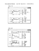 ENHANCED SYSTEM AND METHOD FOR MANAGING FINANCIAL MARKET INFORMATION diagram and image