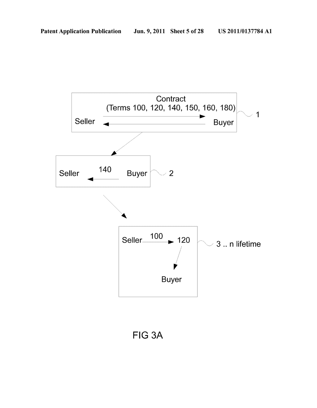 Medical Options Financial Product - diagram, schematic, and image 06