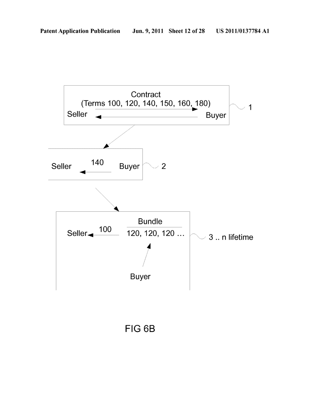 Medical Options Financial Product - diagram, schematic, and image 13