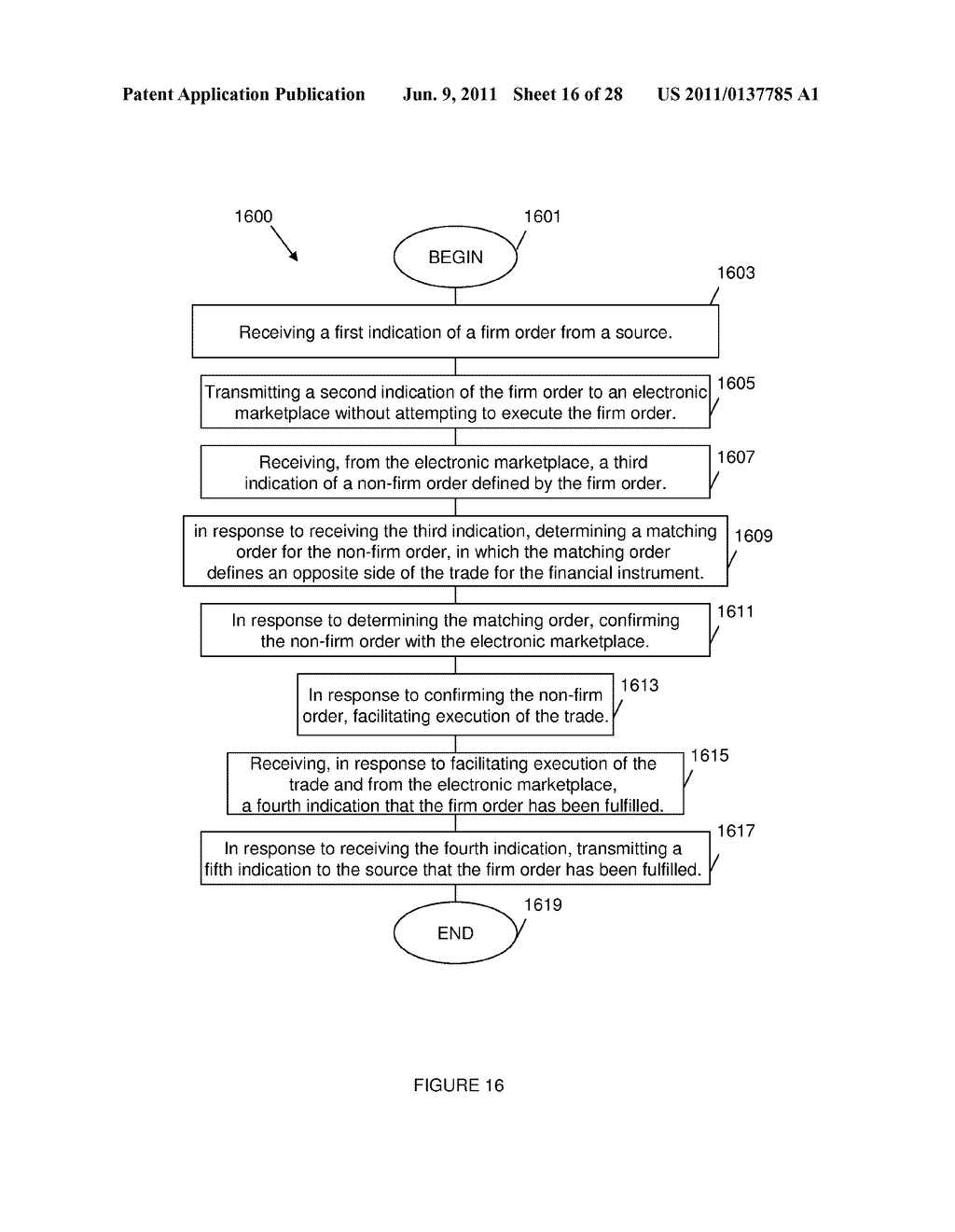 MULTICOMPUTER DISTRIBUTED PROCESSING OF TRADING INFORMATION - diagram, schematic, and image 17